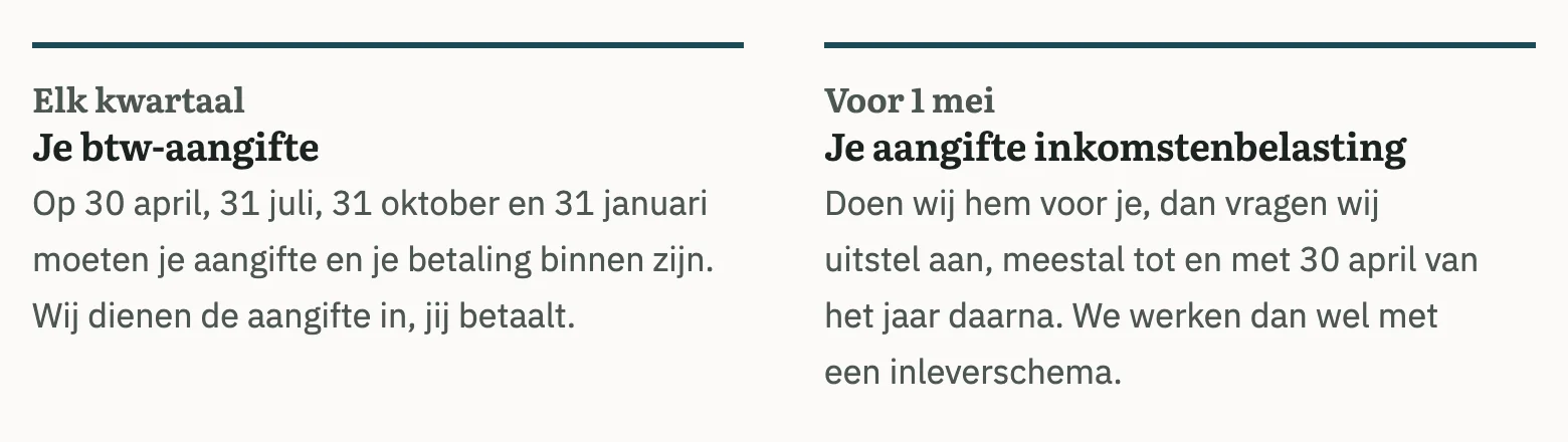 De vaste momenten van een boekjaar op de voorbeeldsite, met per moment wat er dan moet