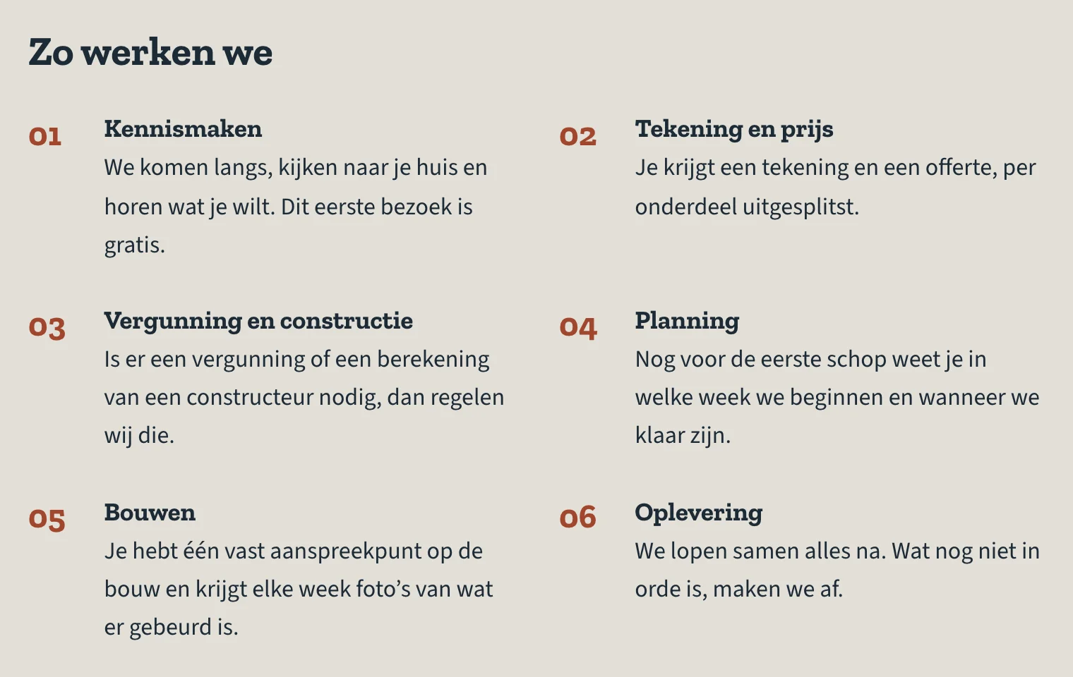 De stappen van Zo werken we op de voorbeeldsite