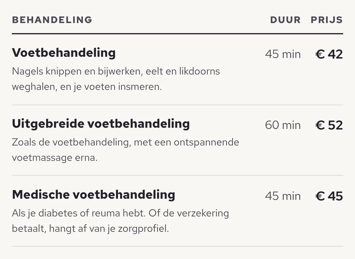 De tarieven van de voetbehandelingen op de voorbeeldsite, met duur en prijs per behandeling