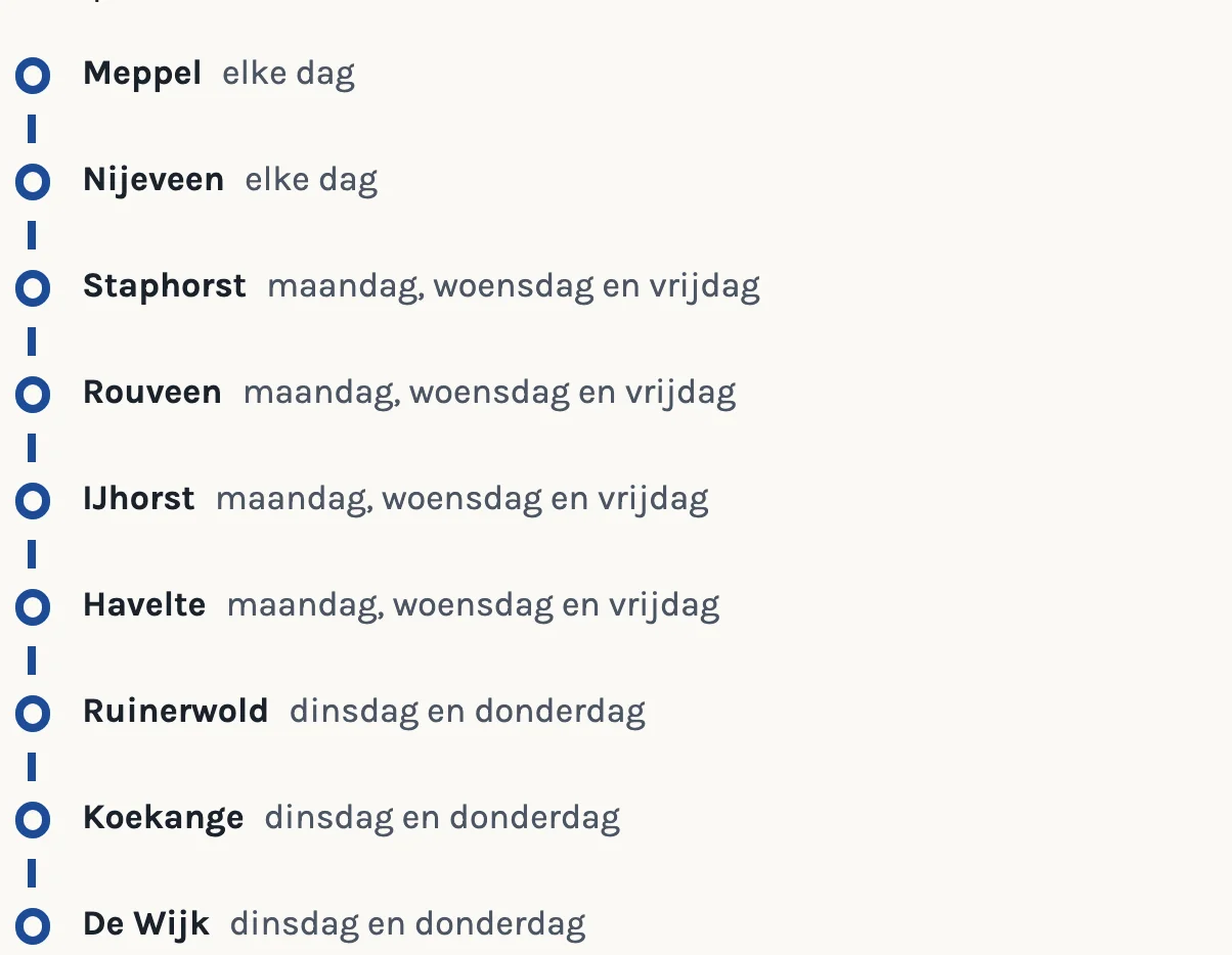 Het lesgebied op de voorbeeldsite, met per plaats de dagen waarop de instructeur er is