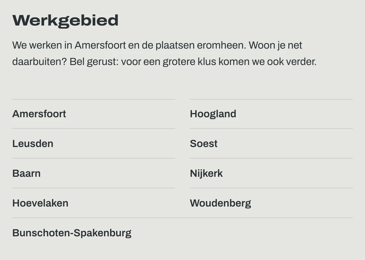 Het werkgebied van de voorbeeldsite, met de plaatsen als tekst