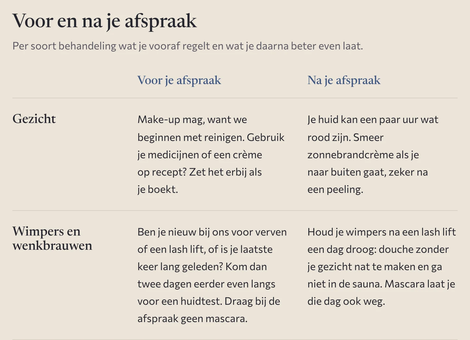 Het overzicht Voor en na je afspraak op de voorbeeldsite, per soort behandeling